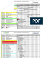 3) Project Schedule