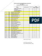 Kekurangan Pengembalian Buku 2019-2020