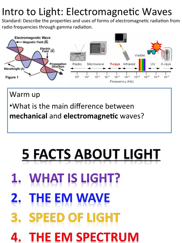 Intro To Light Waves Warm Up What Is The Main