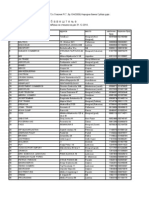 Pravna Lica Obustavljena Placanja Decembar 2010 PDF