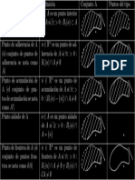 Definiciones PDF