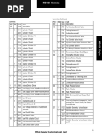 Engine Fault Codes (MID, PID, SID, FMI) FREIGHTLINER | PDF ...
