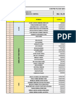 Proyecto Periodo de Control: Contratacion Mano de Obra Local