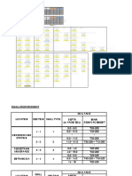 Quantity Take Off DWall, Capping Beam & Skin Wall