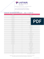 Programación Rutas Operativas 6nov - Esp PDF