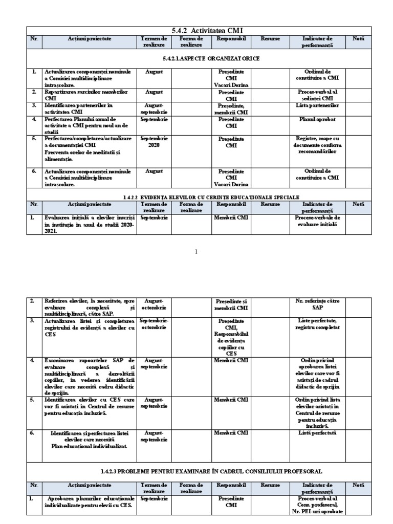 Cmi 2020-2021 | PDF