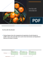 Package Diagram: Lab Lect#15 31/7/2020