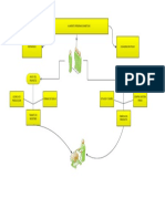 DIAGRAMA Simple PDF