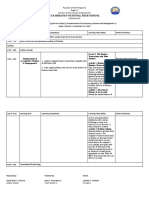 Philippine High School Weekly Learning Plan