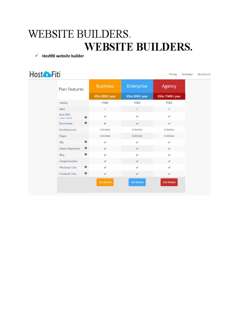 Website Builders Overview 2015 | PDF