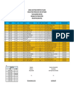 Jadwal Uts Ganjil 2020-2021 Te Kelas Pagi