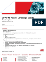 COVID 19 Vaccine Development by AON Date: 9th November