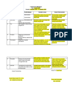 Format Logbook