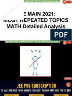 JEE MAIN 2021: Most Repeated Topics MATH Detailed Analysis