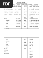 HYPONATREMIA