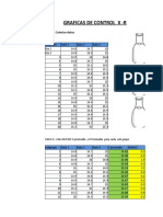 Taller Grafica de Control X-R