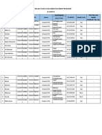 Data Umkm RT 04 RW 01 Desa Dermolo