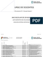 Concurso de docentes 910 - Educação Especial 1 lista definitiva