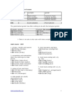 german_course_04_nouns.pdf