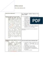 Cuadro Comparativo