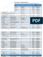 Wykaz Stacji Diagnostycznych Bioracych Udzial W Kampanii-7 11 BR PDF