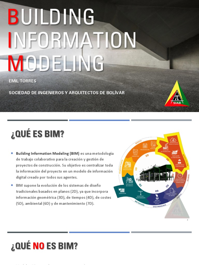 Introducción al Building Information Modeling | PDF | Autodesk Revit ...