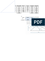 Figura B (CM) H (CM) Area (cm2) XM CM Ym CM QX (cm3) Qy (cm3)