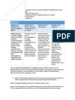 SISTEMAS-OPERATIVOS-COLAVORATIVO-docx