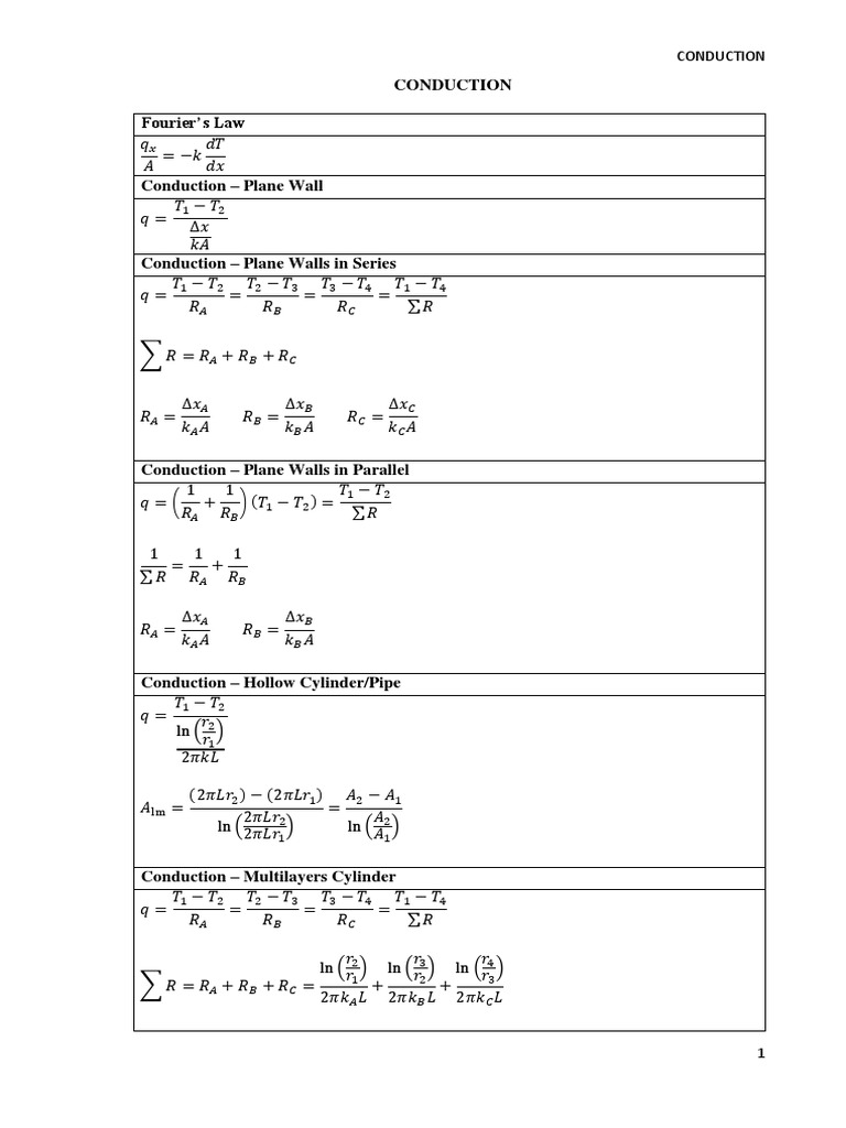 Heat Transfer Formulas and Equations | PDF | Thermal Conduction | Boiling