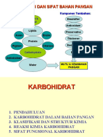 02 Karbohidrat