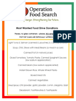 Most Needed Food Drive Donations (Holiday'20)