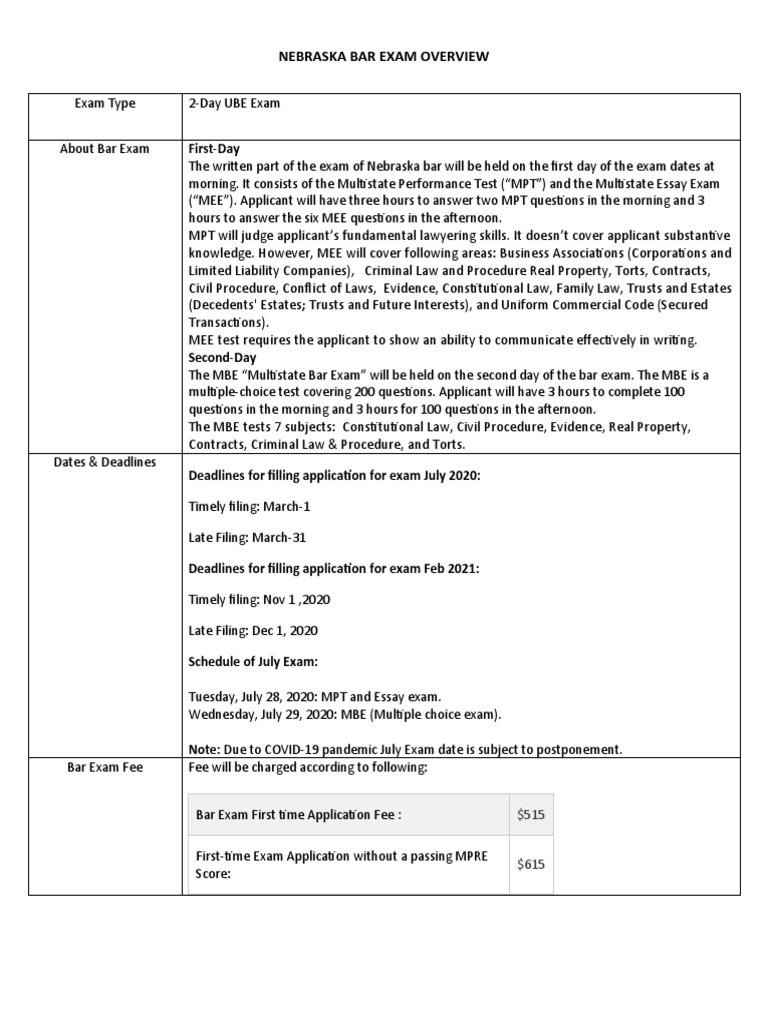 Bar Exam Overview Nebraska PDF Test (Assessment) Common Law