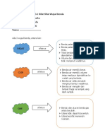 Bahasa Indonesia KD 3.1 Sifat-Sifat Dari Wujud Benda