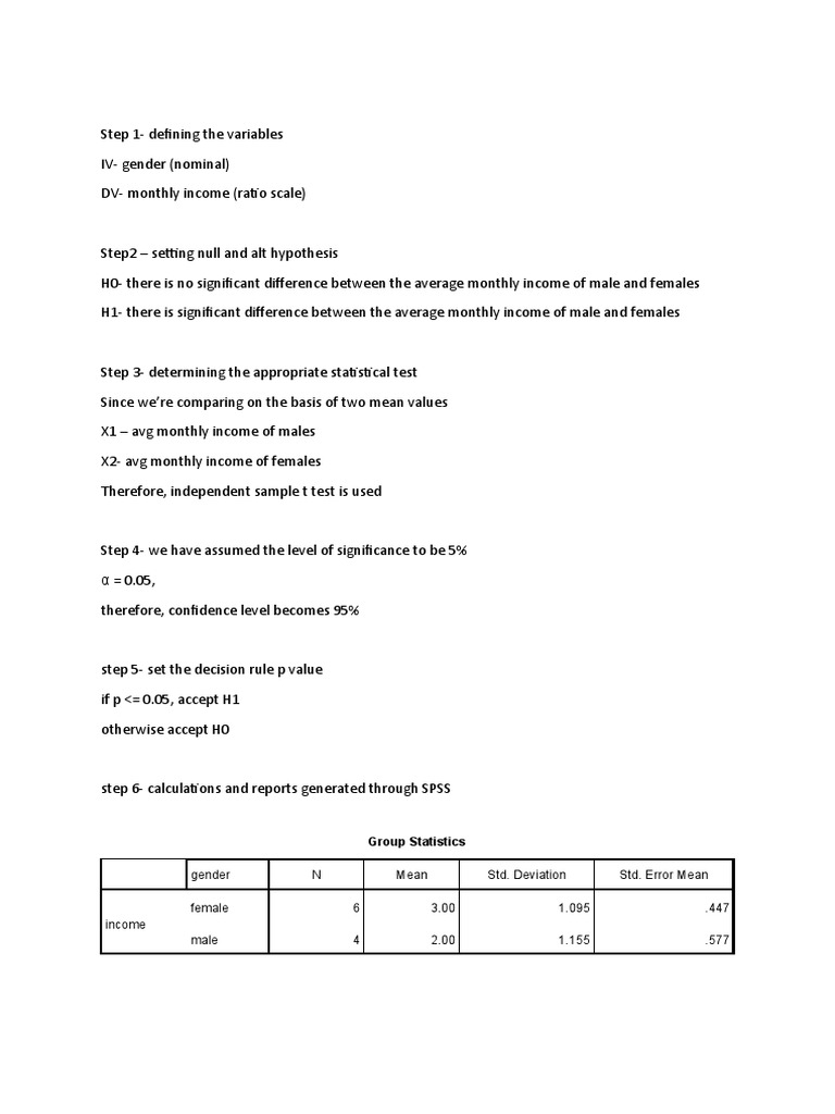 Independent Sample T Test | PDF | Student's T Test | Confidence Interval