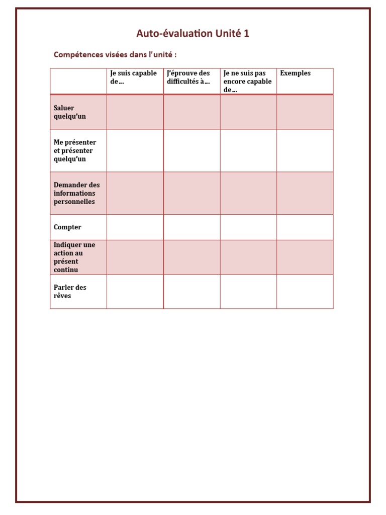 Auto-évaluation Unité 1 : Compétences et Connaissances | PDF
