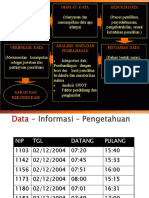 Penjelasan Bab-II S.D BAB V PDF