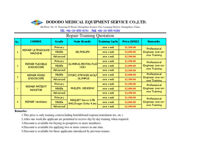 RepairTraining Quotation Dododo Medical Equipment Service Co.,Ltd