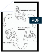 Ciclo Violencia Dibujo