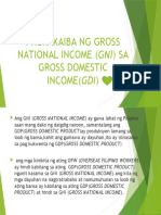 Pagkakaiba NG Gross National Income (Gni)