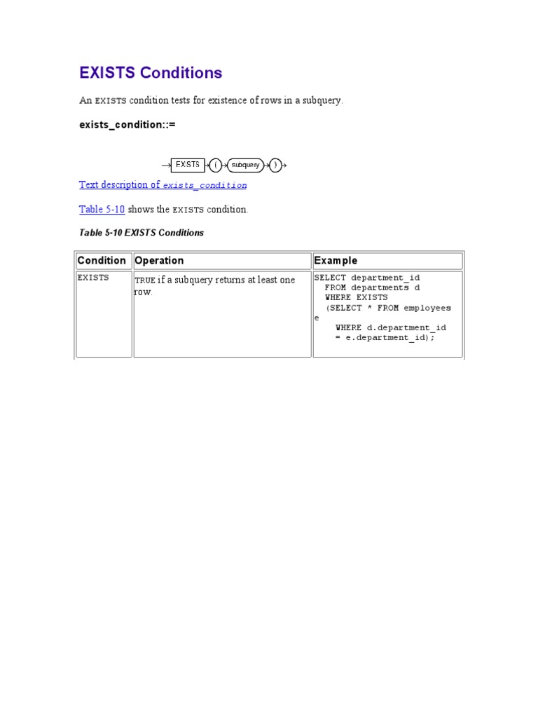 EXISTS Conditions: An Condition Tests For Existence of Rows in A ...