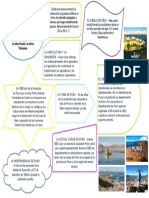 Infografia de Puno