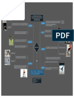 Valencias Fisicas PDF