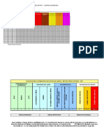 Matriz Triple Criterio PGV