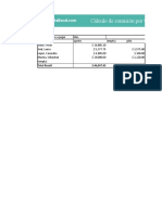 Calculo de Comision Por Vendedor en Excel