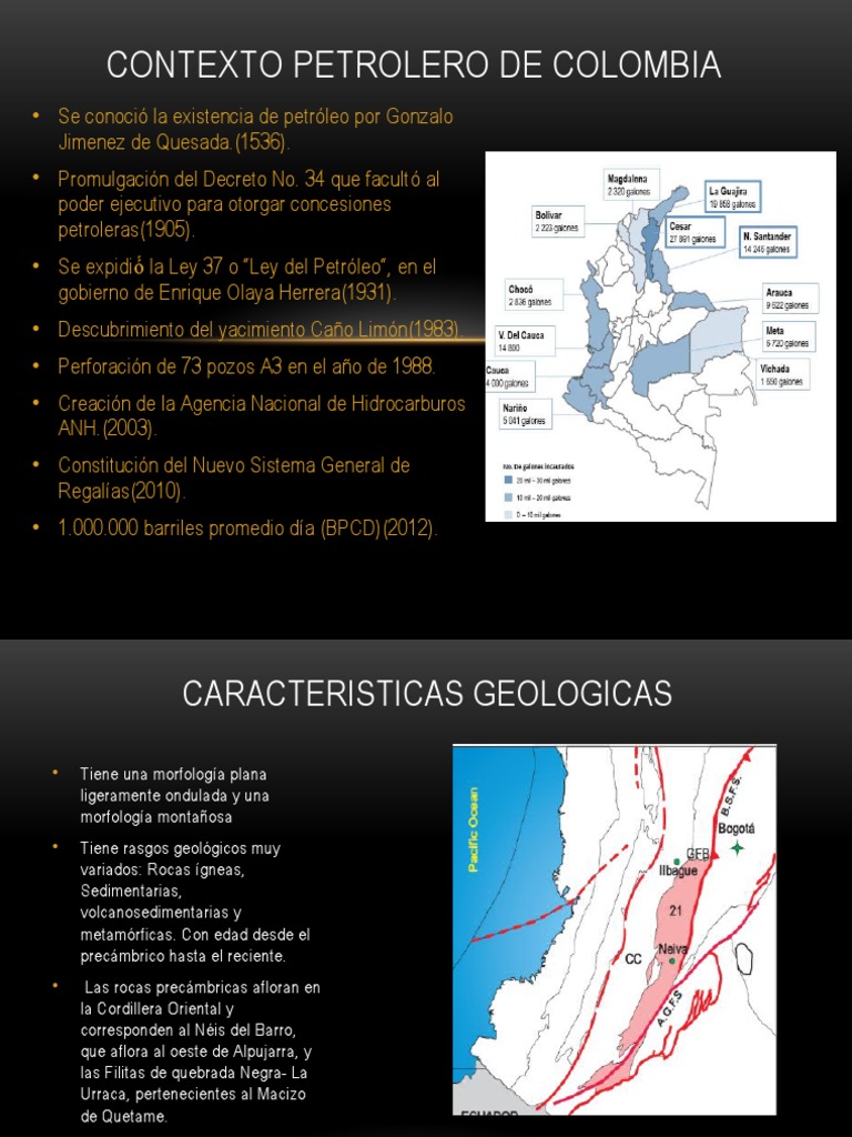 Contexto PETROLERO DE COLOMBIA | PDF | Viajes y turismo