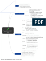 Pasii_pentru_a_porni_o_afacere_online_de_la_zero.pdf