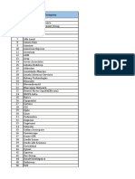 Recruiters BITS Hyderabad AY 2018-19