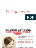 Nursing Theories