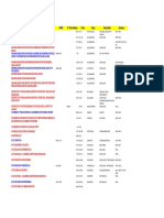 Periodiques Catalogue Par Nom