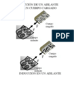 Carga y Campo Electrico PDF